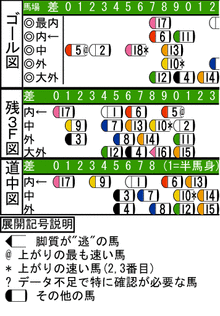 WJ\z}