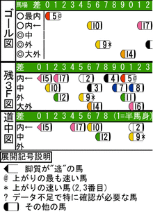 WJ\z}
