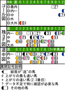 WJ\z}