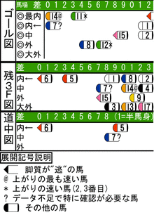 WJ\z}