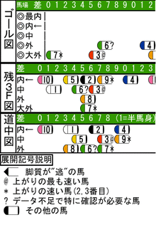 WJ\z}