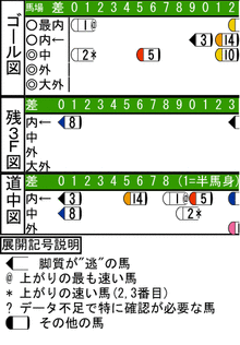WJ\z}