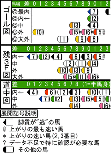 WJ\z}