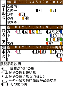 WJ\z}