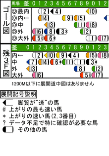 WJ\z}