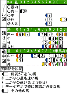 WJ\z}