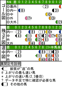 WJ\z}