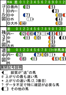 WJ\z}