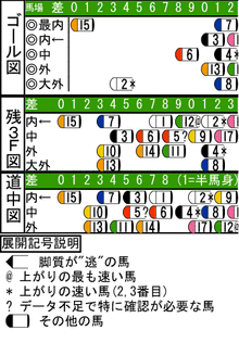 WJ\z}