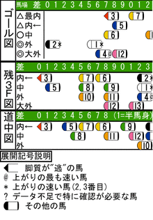 WJ\z}