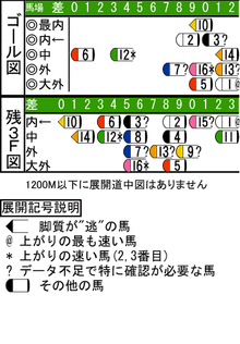 WJ\z}