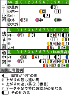 WJ\z}