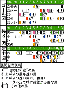 WJ\z}