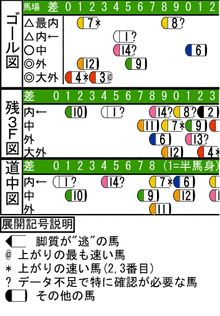 WJ\z}