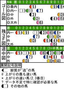 WJ\z}