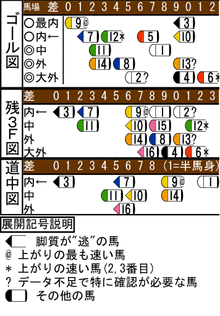 WJ\z}