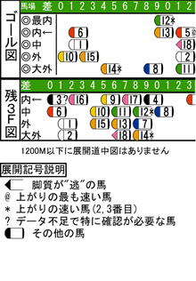 WJ\z}