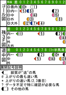WJ\z}