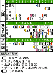 WJ\z}