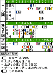 WJ\z}