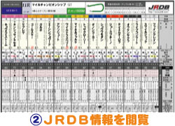 JRDB{