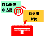 ނX